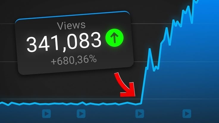 Boosting Your Channel: Why YouTube Views Matter?
